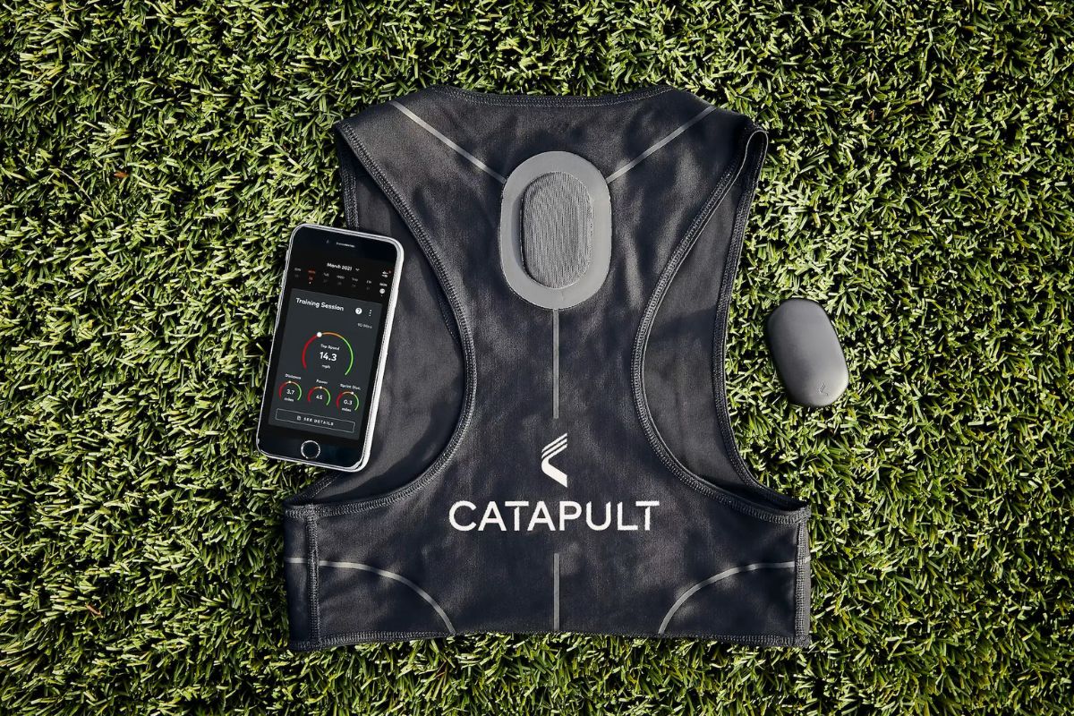 GPS Tracking Wearables