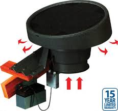 SolarFan Max Breeze
